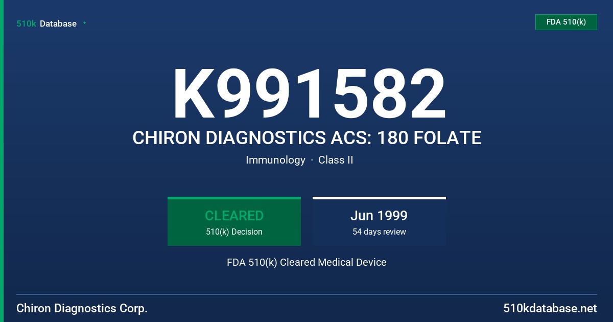 K991582 CHIRON DIAGNOSTICS ACS: 180 FOLATE FDA 510(k) Cleared Medical Device