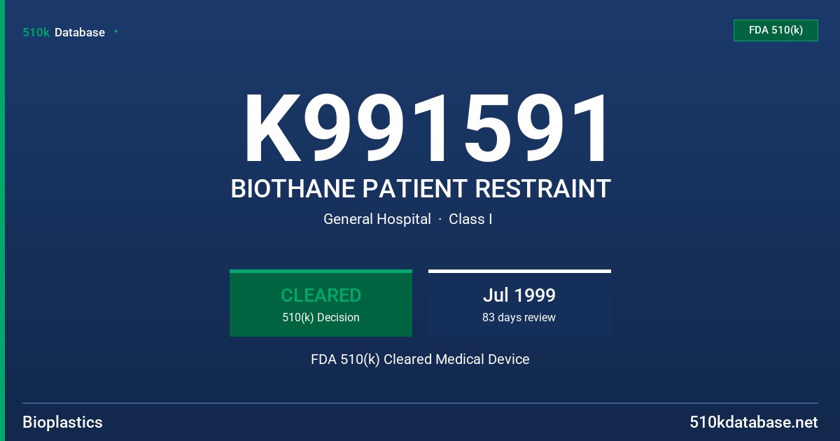 K991591 BIOTHANE PATIENT RESTRAINT FDA 510(k) Cleared Medical Device