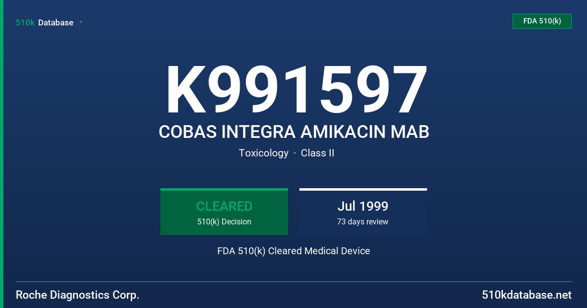 K991597 COBAS INTEGRA AMIKACIN MAB FDA 510(k) Cleared Medical Device