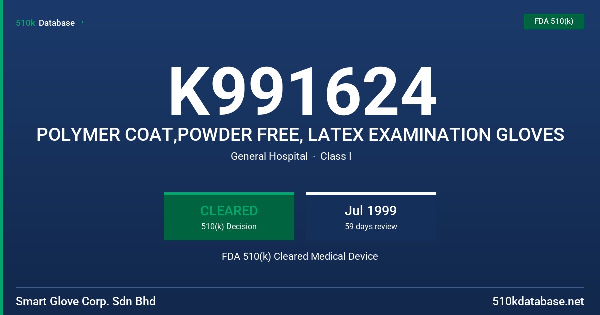 K991624 POLYMER COAT,POWDER FREE, LATEX EXAMINATION GLOVES FDA 510(k) Cleared Medical Device