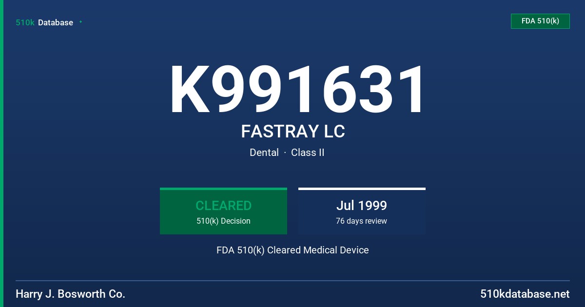 K991631 FASTRAY LC FDA 510(k) Cleared Medical Device