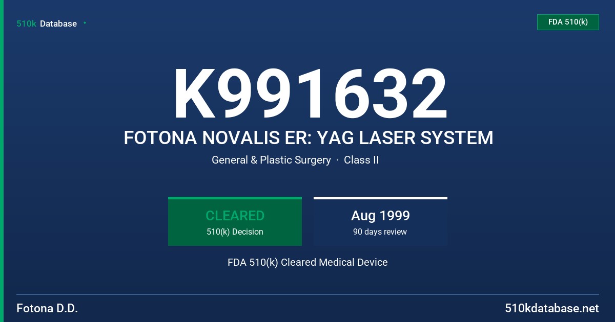 K991632 FOTONA NOVALIS ER: YAG LASER SYSTEM FDA 510(k) Cleared Medical Device