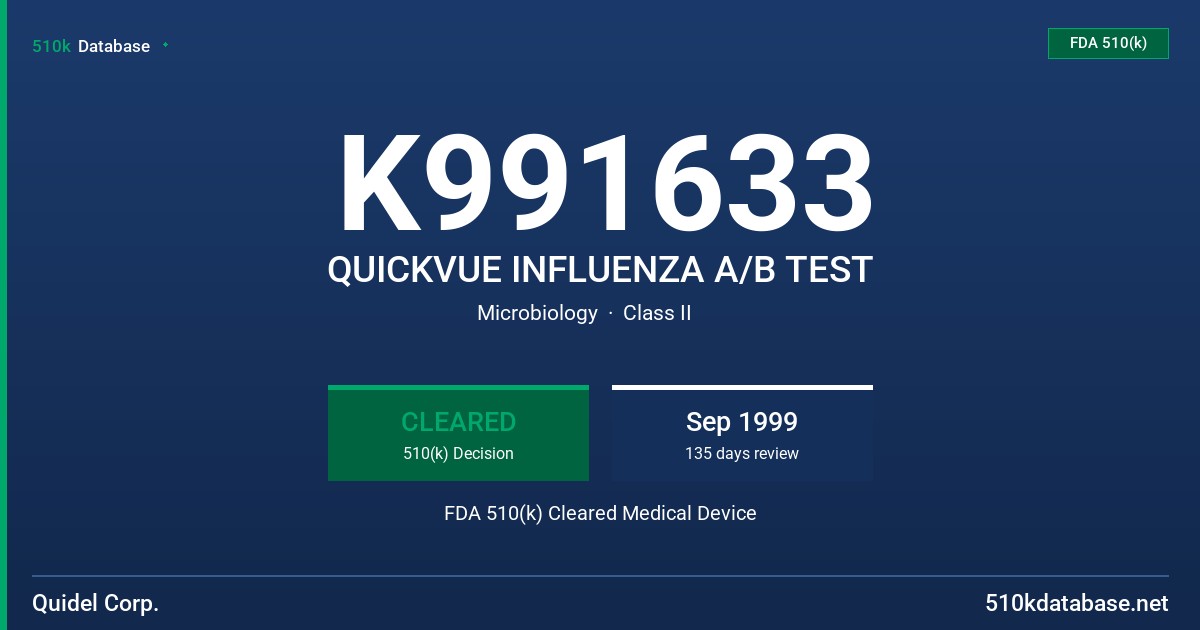 K991633 QUICKVUE INFLUENZA A/B TEST FDA 510(k) Cleared Medical Device