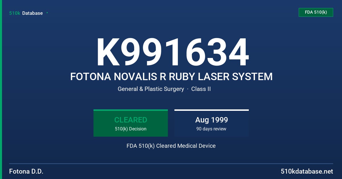 K991634 FOTONA NOVALIS R RUBY LASER SYSTEM FDA 510(k) Cleared Medical Device