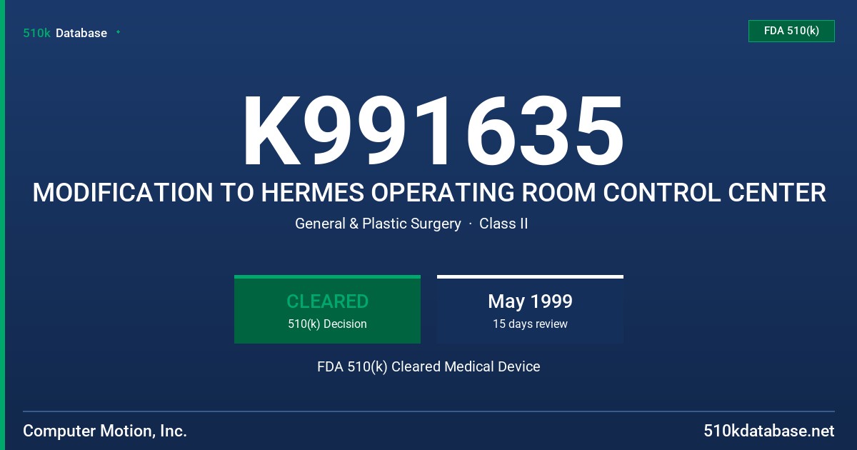 K991635 MODIFICATION TO HERMES OPERATING ROOM CONTROL CENTER FDA 510(k) Cleared Medical Device