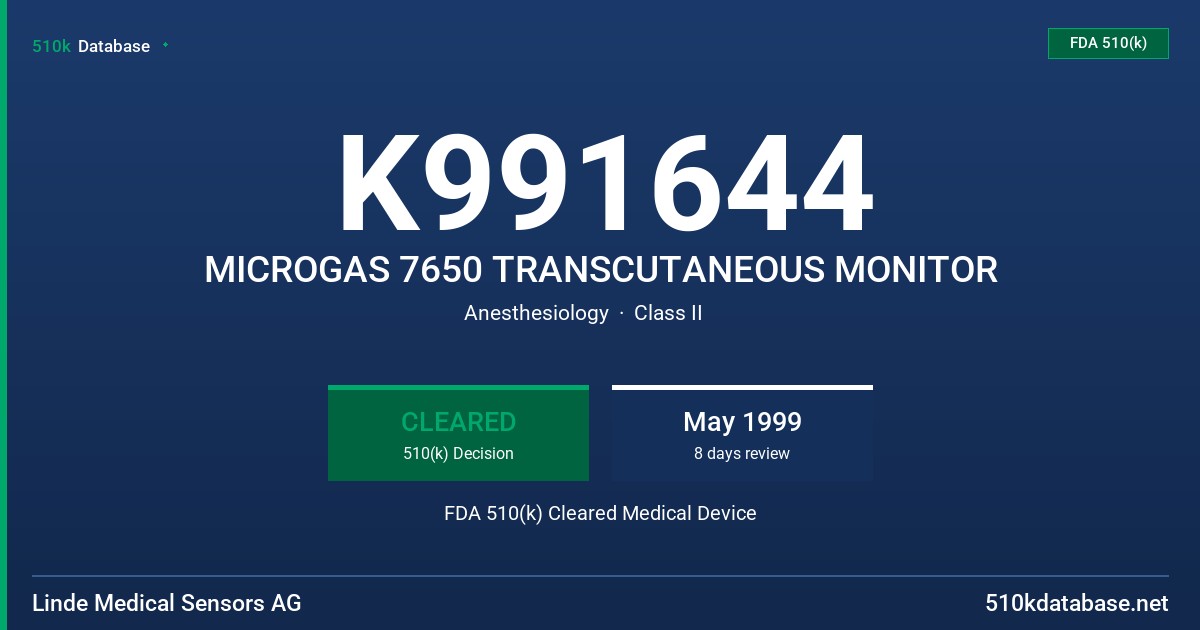 K991644 MICROGAS 7650 TRANSCUTANEOUS MONITOR FDA 510(k) Cleared Medical Device