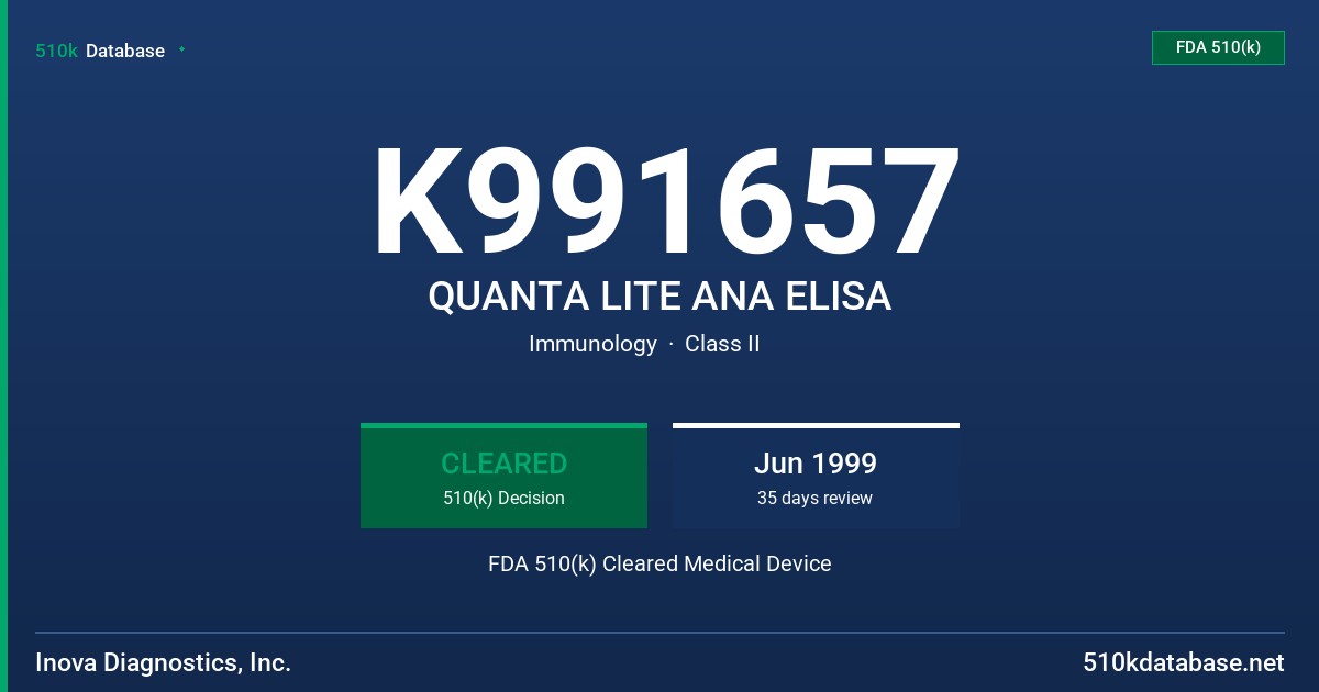 K991657 QUANTA LITE ANA ELISA FDA 510(k) Cleared Medical Device