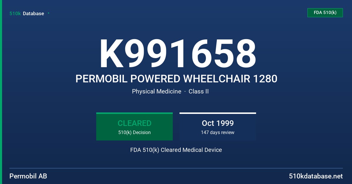 K991658 PERMOBIL POWERED WHEELCHAIR 1280 FDA 510(k) Cleared Medical Device