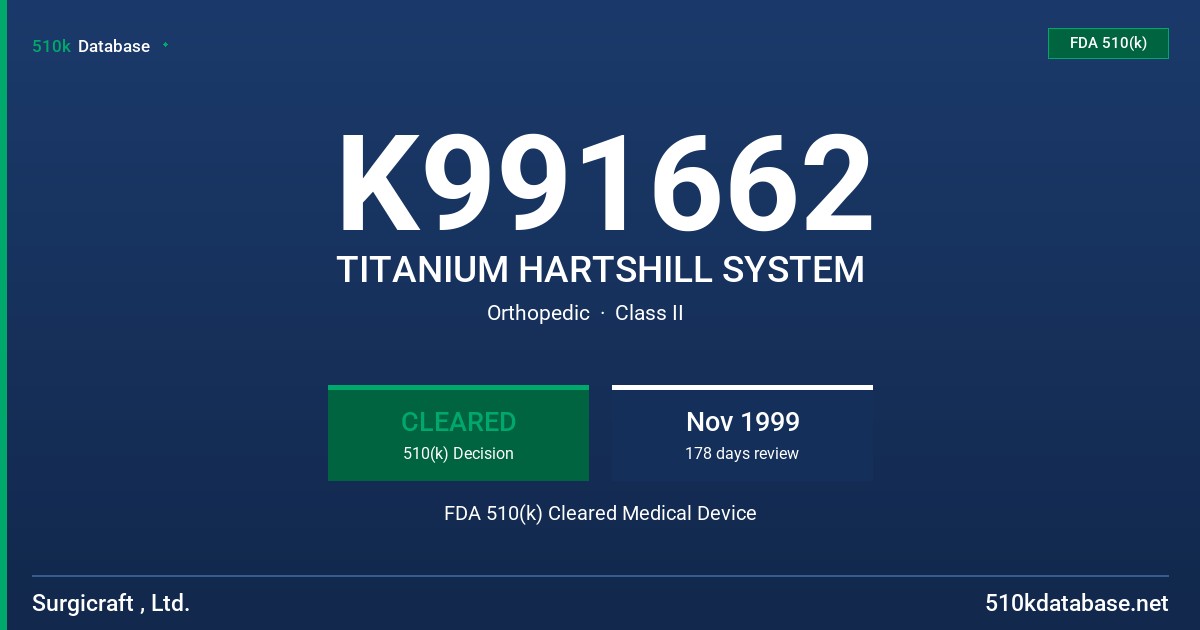 K991662 TITANIUM HARTSHILL SYSTEM FDA 510(k) Cleared Medical Device