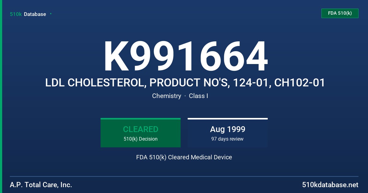 K991664 LDL CHOLESTEROL, PRODUCT NO'S, 124-01, CH102-01 FDA 510(k) Cleared Medical Device