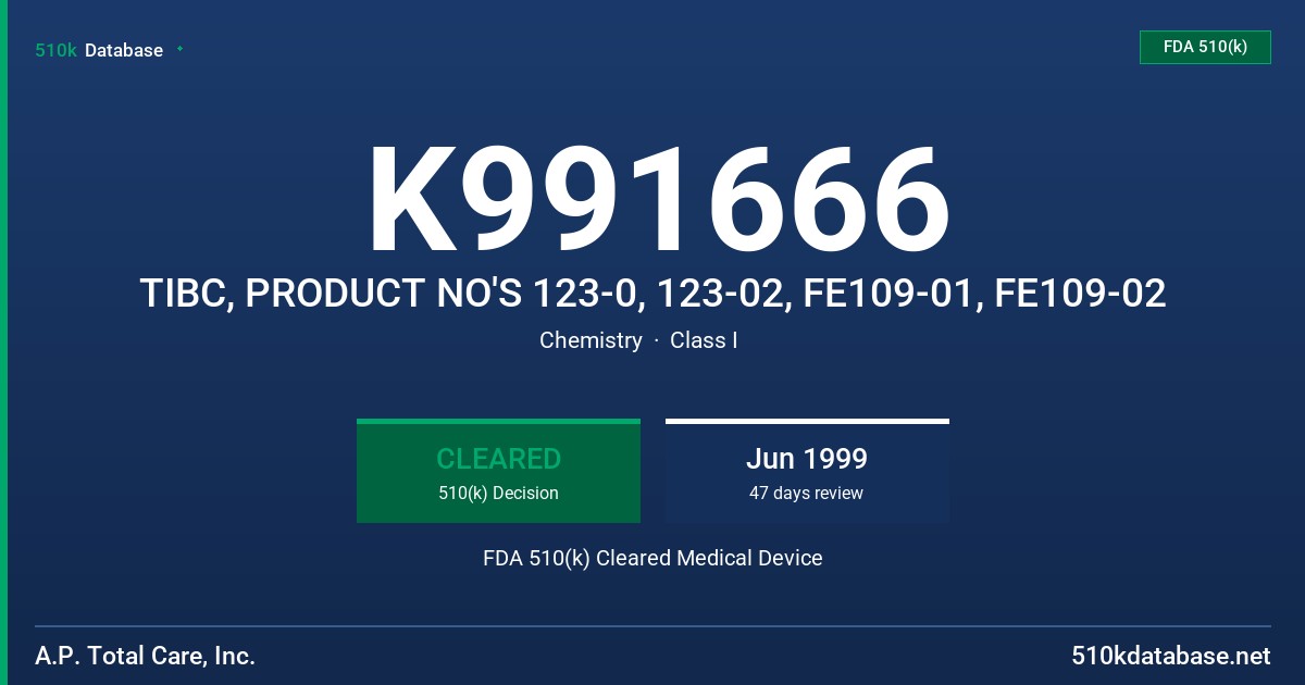 K991666 TIBC, PRODUCT NO'S 123-0, 123-02, FE109-01, FE109-02 FDA 510(k) Cleared Medical Device