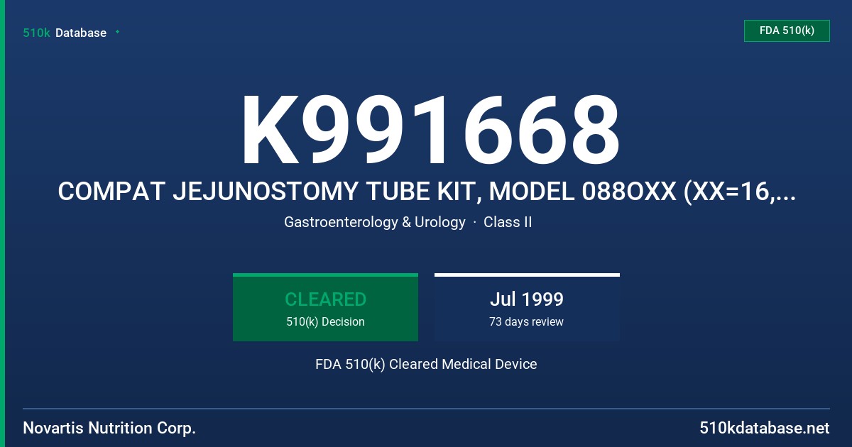 K991668 COMPAT JEJUNOSTOMY TUBE KIT, MODEL 088OXX (XX=16,14, OR 12) FDA 510(k) Cleared Medical Device