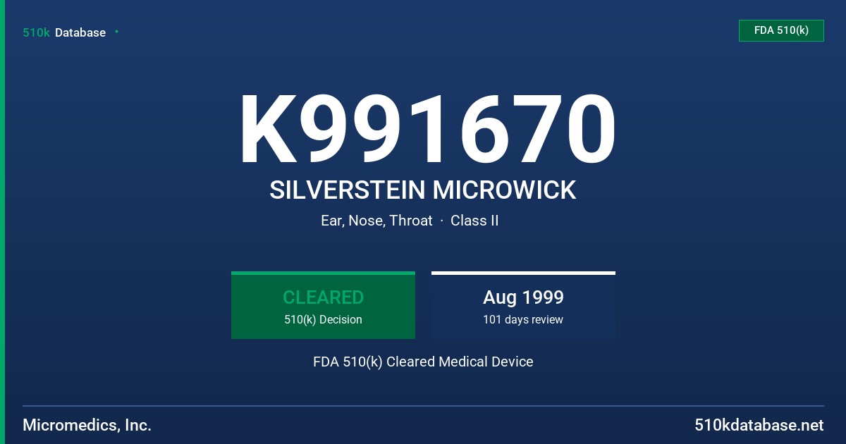 K991670 SILVERSTEIN MICROWICK FDA 510(k) Cleared Medical Device
