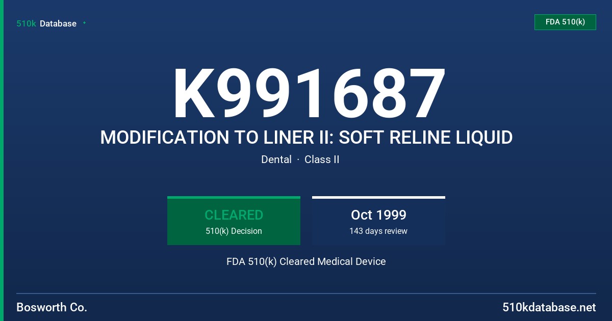 K991687 MODIFICATION TO LINER II: SOFT RELINE LIQUID FDA 510(k) Cleared Medical Device