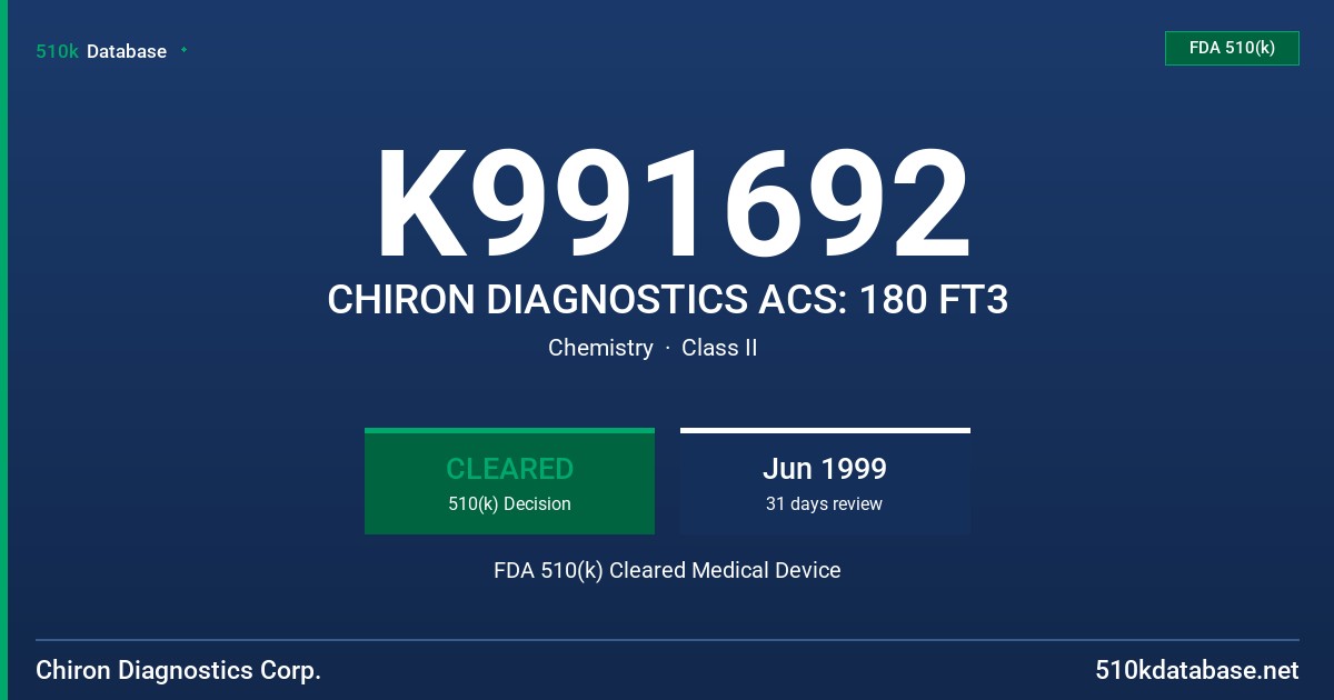 K991692 CHIRON DIAGNOSTICS ACS: 180 FT3 FDA 510(k) Cleared Medical Device