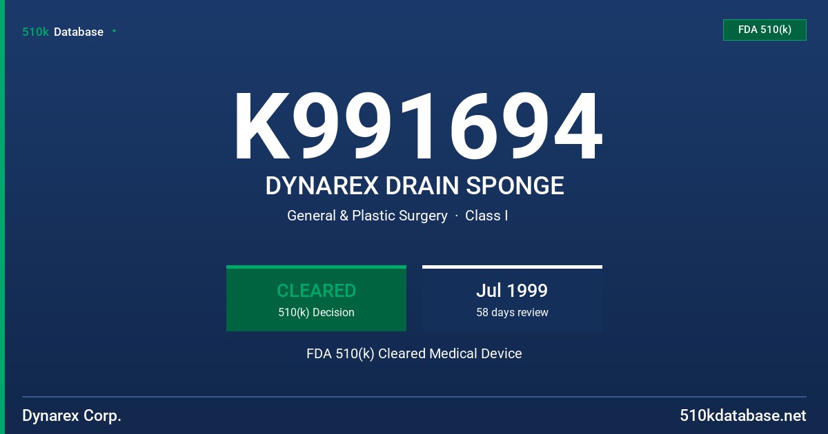 K991694 DYNAREX DRAIN SPONGE FDA 510(k) Cleared Medical Device