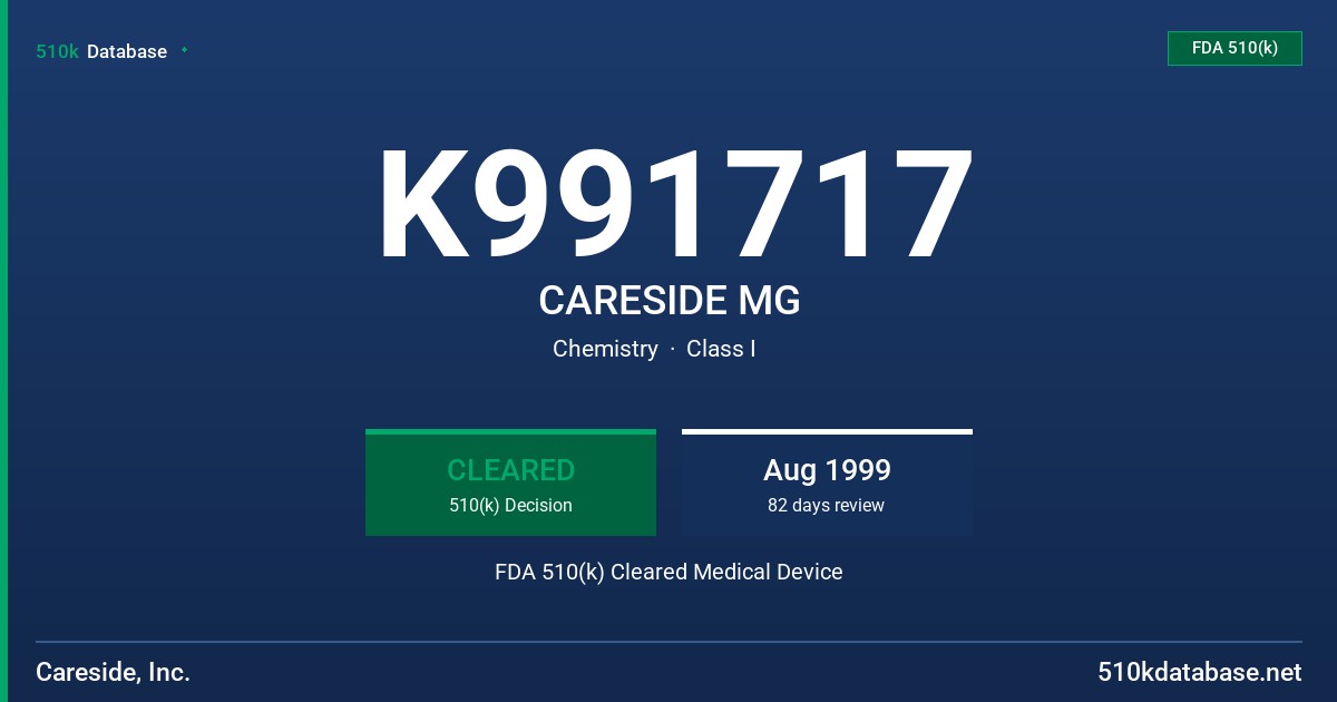 K991717 CARESIDE MG FDA 510(k) Cleared Medical Device