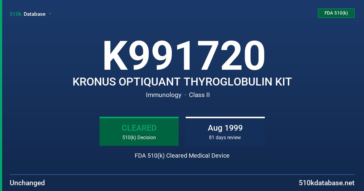 K991720 KRONUS OPTIQUANT THYROGLOBULIN KIT FDA 510(k) Cleared Medical Device