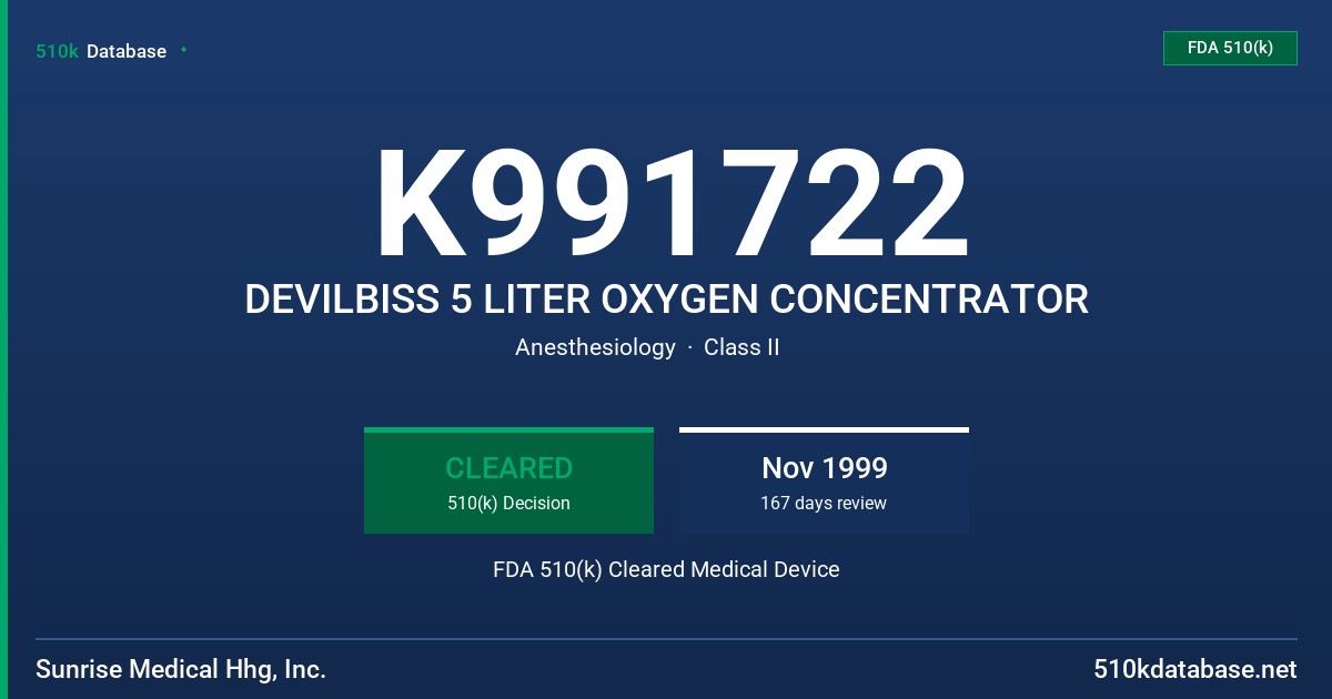 K991722 DEVILBISS 5 LITER OXYGEN CONCENTRATOR FDA 510(k) Cleared Medical Device