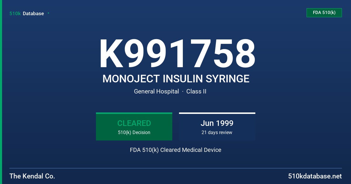 K991758 MONOJECT INSULIN SYRINGE FDA 510(k) Cleared Medical Device