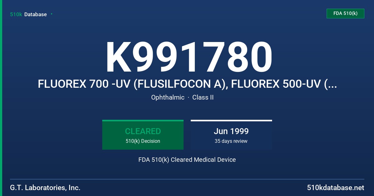 K991780 FLUOREX 700 -UV (FLUSILFOCON A), FLUOREX 500-UV (FLUSILFOCON B) AND FLUOREX 300-UV (FLUSILFOCON C) RIGID GAS PERMEABLE C FDA 510(k) Cleared Medical Device