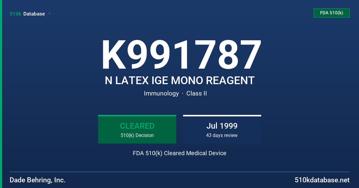 K991787 N LATEX IGE MONO REAGENT FDA 510(k) Cleared Medical Device