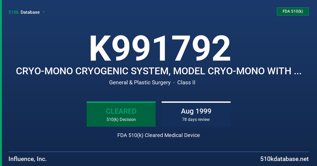 K991792 CRYO-MONO CRYOGENIC SYSTEM, MODEL CRYO-MONO WITH TUF PROBE FDA 510(k) Cleared Medical Device