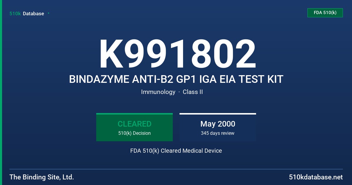 K991802 BINDAZYME ANTI-B2 GP1 IGA EIA TEST KIT FDA 510(k) Cleared Medical Device