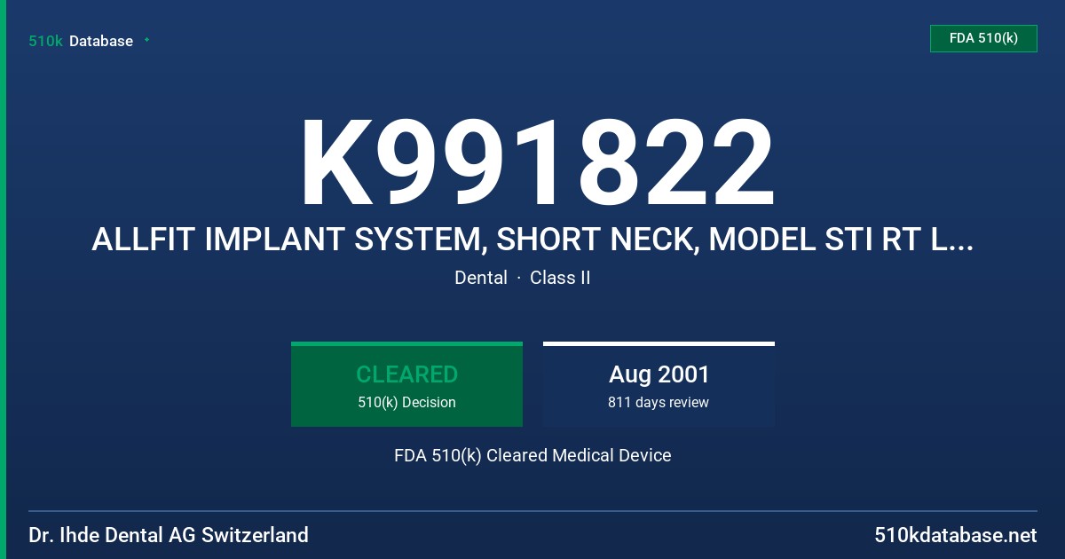 K991822 ALLFIT IMPLANT SYSTEM, SHORT NECK, MODEL STI RT LENGTH, ALLFIT IMPLANT SYSTEM, LONG NECK, MODEL STI RT LN LENGTH FDA 510(k) Cleared Medical Device