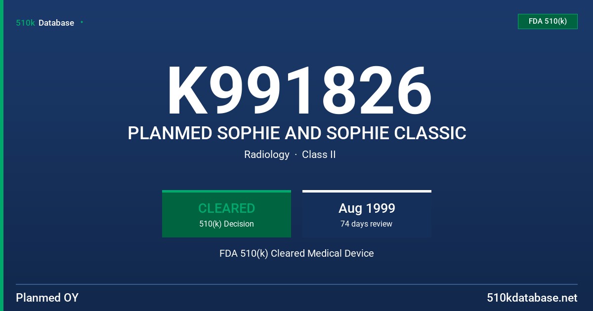 K991826 PLANMED SOPHIE AND SOPHIE CLASSIC FDA 510(k) Cleared Medical Device