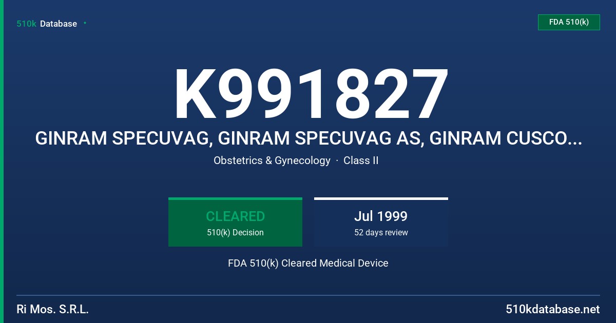 K991827 GINRAM SPECUVAG, GINRAM SPECUVAG AS, GINRAM CUSCOVAG, MODELS 720101, 720102, 720103, 720179, 720227, 720043 FDA 510(k) Cleared Medical Device