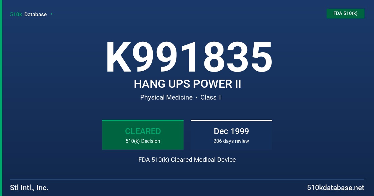 K991835 HANG UPS POWER II FDA 510(k) Cleared Medical Device