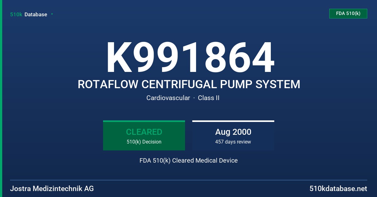 K991864 ROTAFLOW CENTRIFUGAL PUMP SYSTEM FDA 510(k) Cleared Medical Device