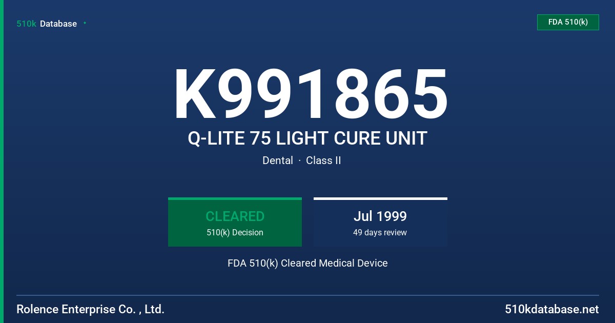 K991865 Q-LITE 75 LIGHT CURE UNIT FDA 510(k) Cleared Medical Device