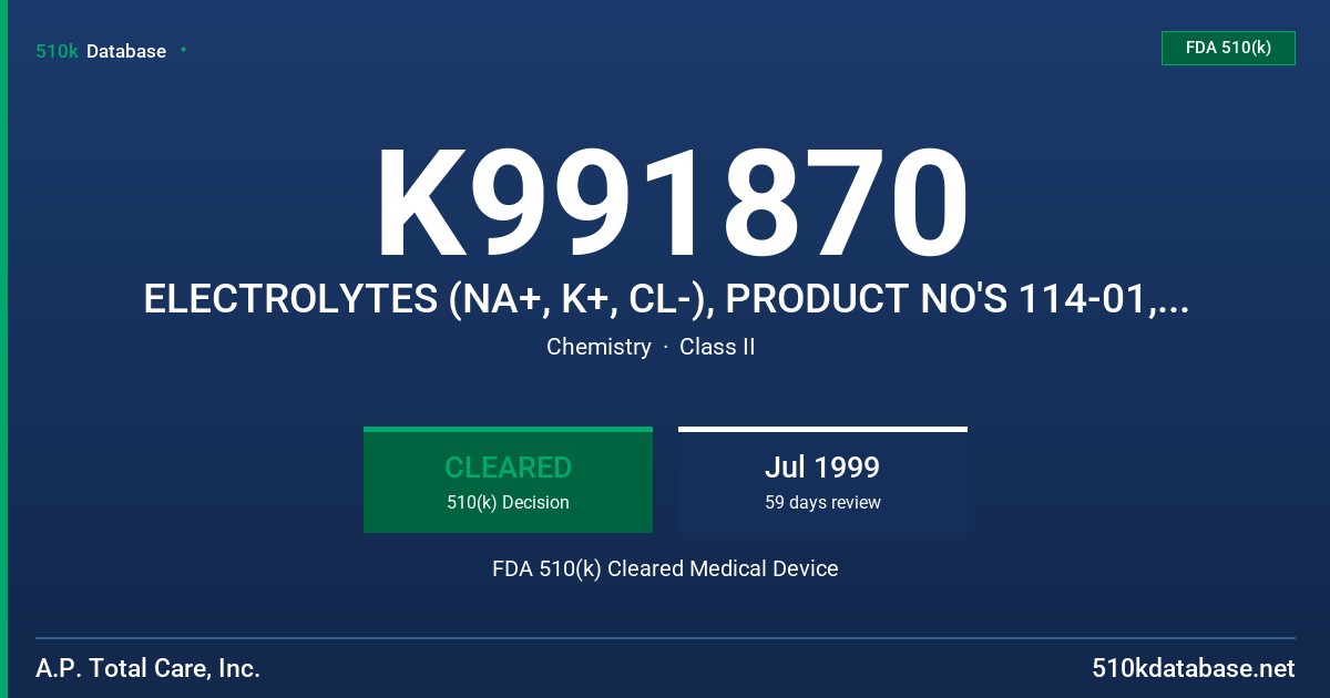 K991870 ELECTROLYTES (NA+, K+, CL-), PRODUCT NO'S 114-01, 114-02, 114-03 FDA 510(k) Cleared Medical Device