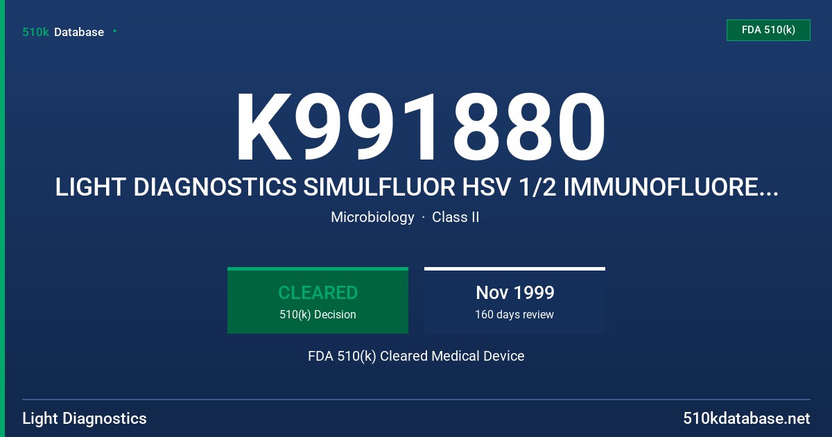 K991880 LIGHT DIAGNOSTICS SIMULFLUOR HSV 1/2 IMMUNOFLUORECENCE ASSAY FDA 510(k) Cleared Medical Device