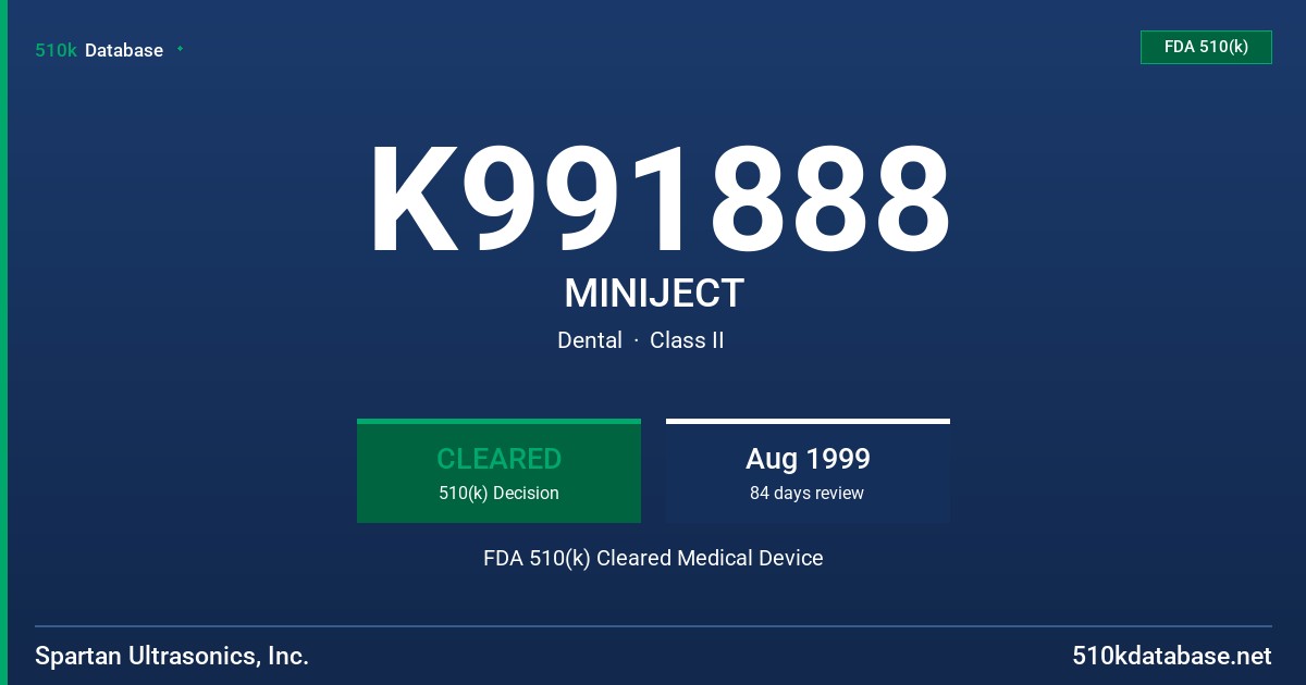 K991888 MINIJECT FDA 510(k) Cleared Medical Device
