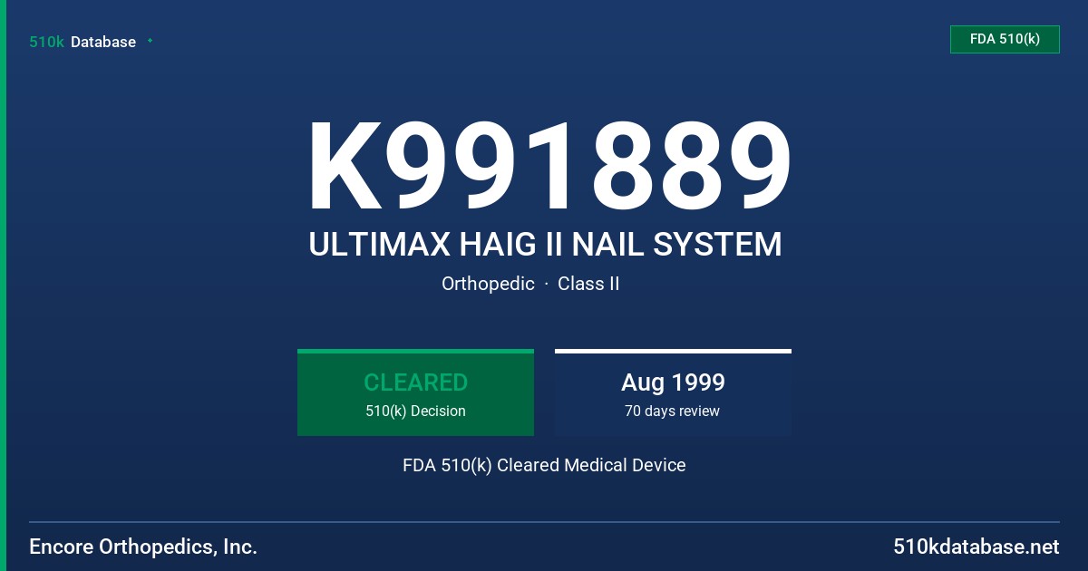 K991889 ULTIMAX HAIG II NAIL SYSTEM FDA 510(k) Cleared Medical Device
