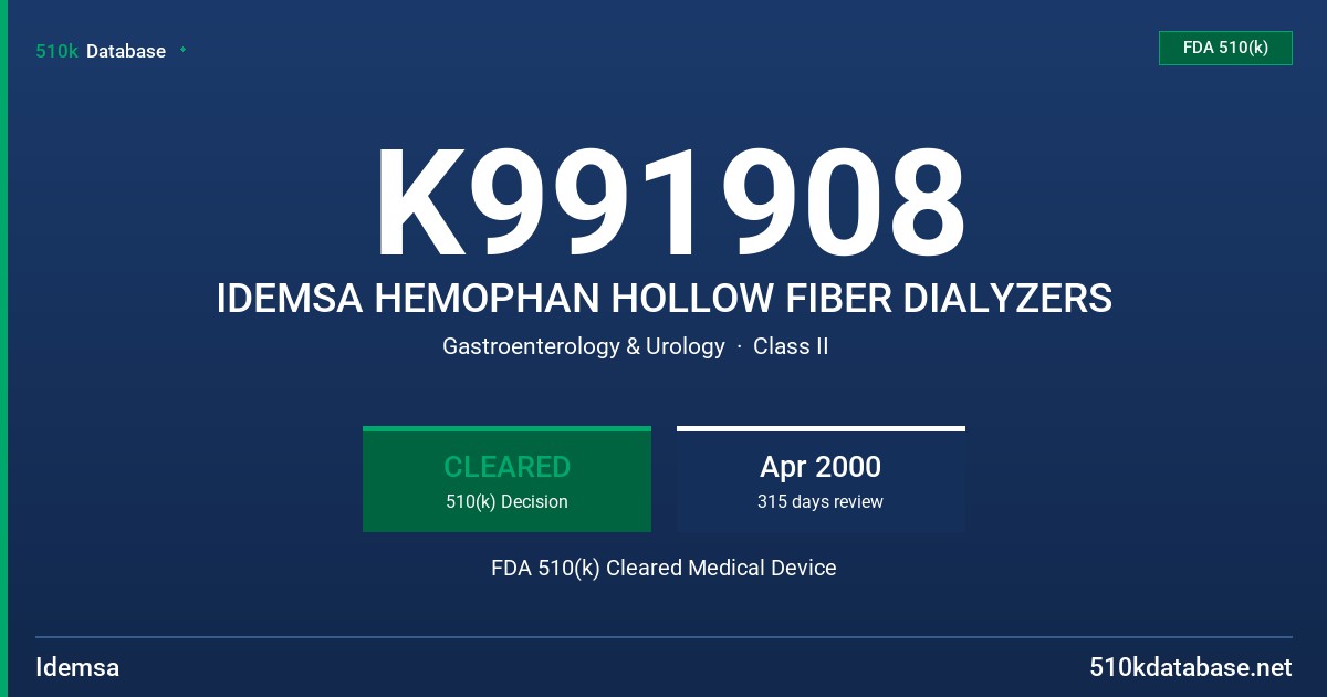 K991908 IDEMSA HEMOPHAN HOLLOW FIBER DIALYZERS FDA 510(k) Cleared Medical Device