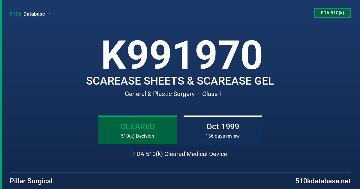 K991970 SCAREASE SHEETS & SCAREASE GEL FDA 510(k) Cleared Medical Device