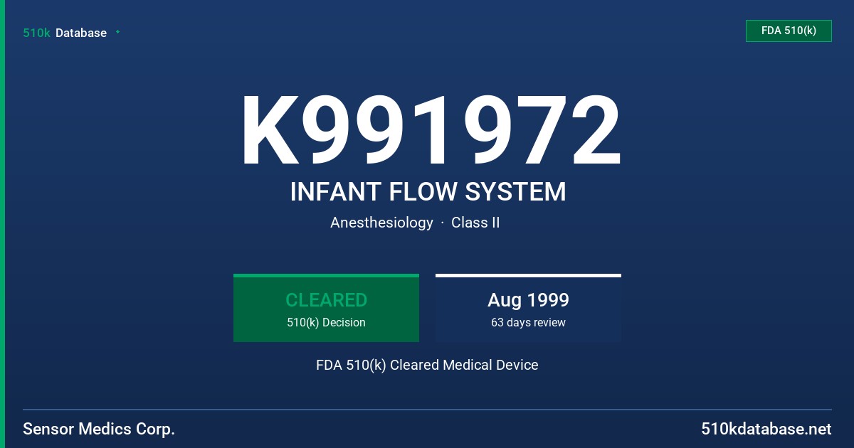 K991972 INFANT FLOW SYSTEM FDA 510(k) Cleared Medical Device