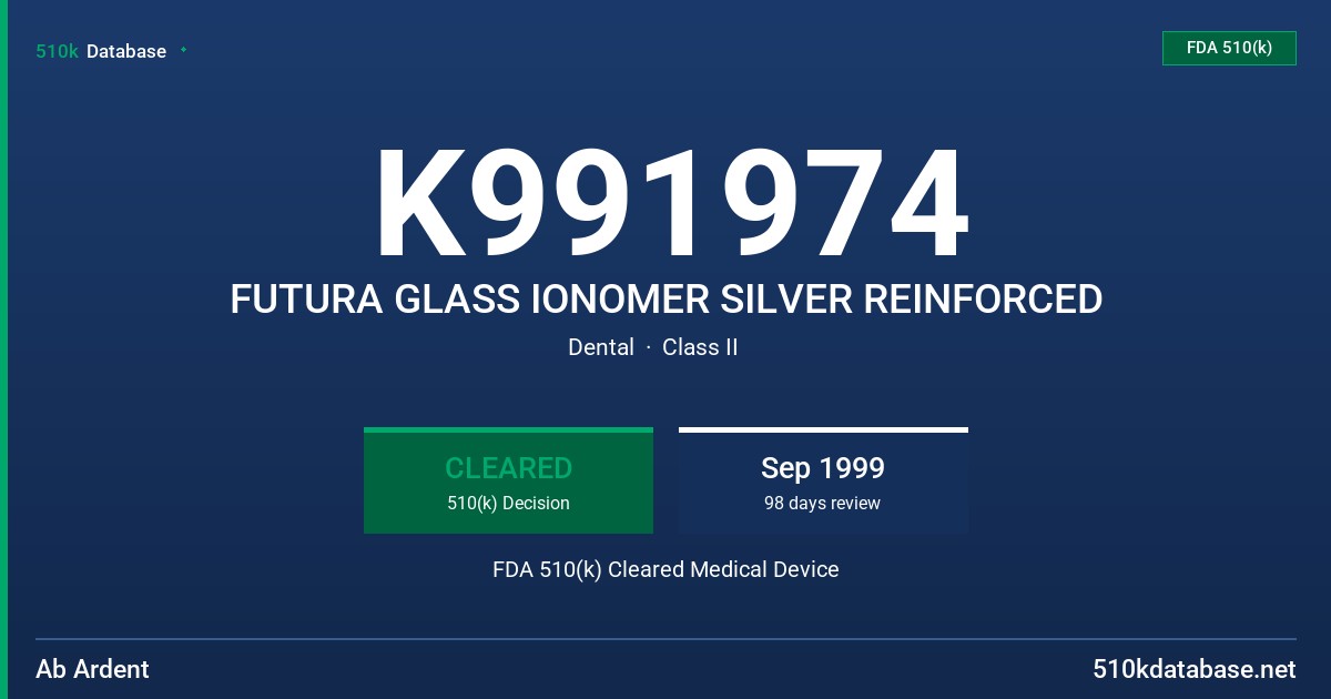 K991974 FUTURA GLASS IONOMER SILVER REINFORCED FDA 510(k) Cleared Medical Device