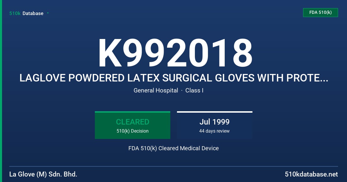 K992018 LAGLOVE POWDERED LATEX SURGICAL GLOVES WITH PROTEIN CONTENT LABELING CLAIM (150 MICROGRAMS OR LESS) FDA 510(k) Cleared Medical Device