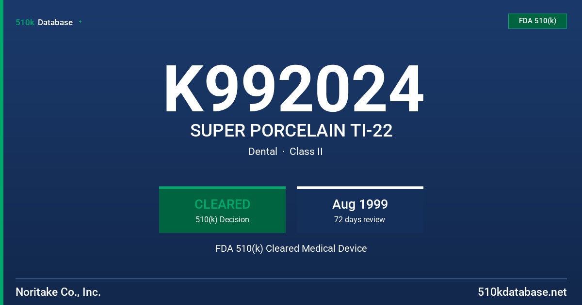 K992024 SUPER PORCELAIN TI-22 FDA 510(k) Cleared Medical Device