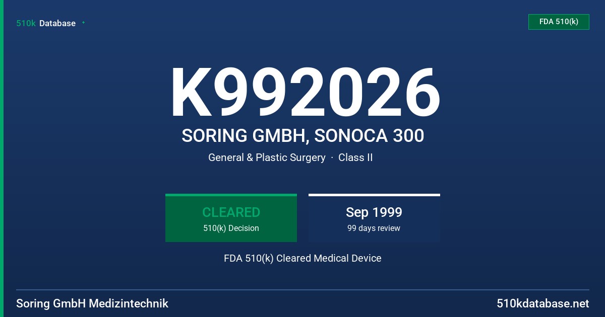 K992026 SORING GMBH, SONOCA 300 FDA 510(k) Cleared Medical Device