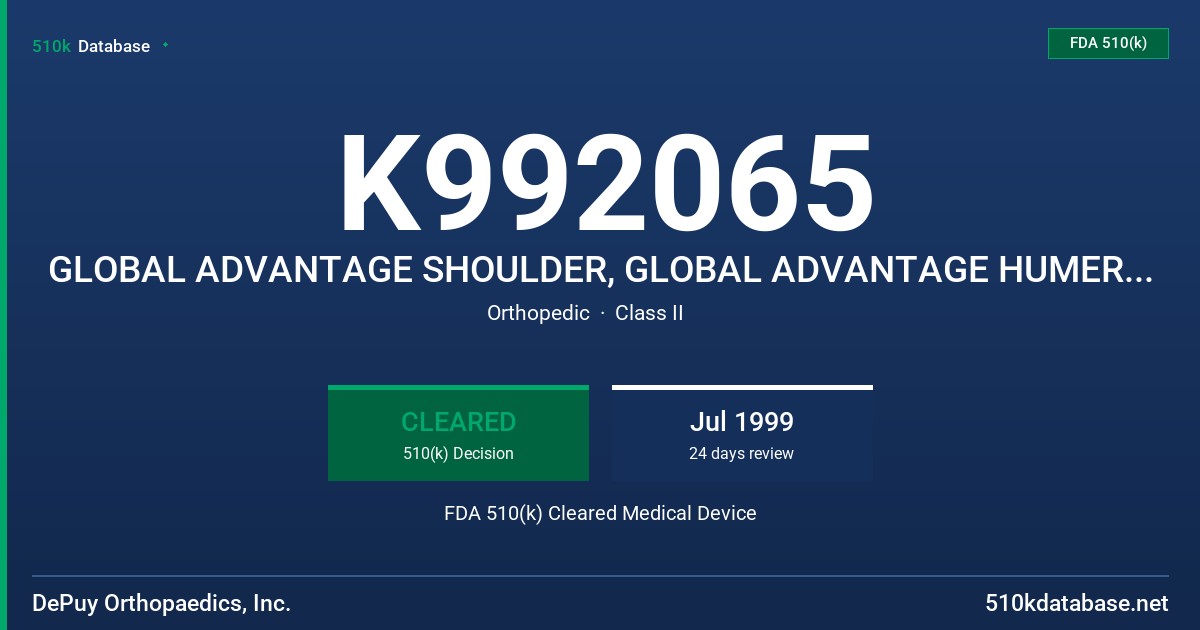 K992065 GLOBAL ADVANTAGE SHOULDER, GLOBAL ADVANTAGE HUMERAL STEM, GLOBAL ADVANTAGE ECCENTRIC HEAD FDA 510(k) Cleared Medical Device