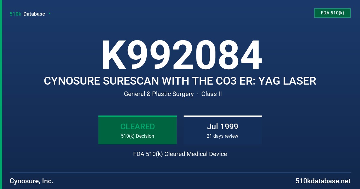 K992084 CYNOSURE SURESCAN WITH THE CO3 ER: YAG LASER FDA 510(k) Cleared Medical Device