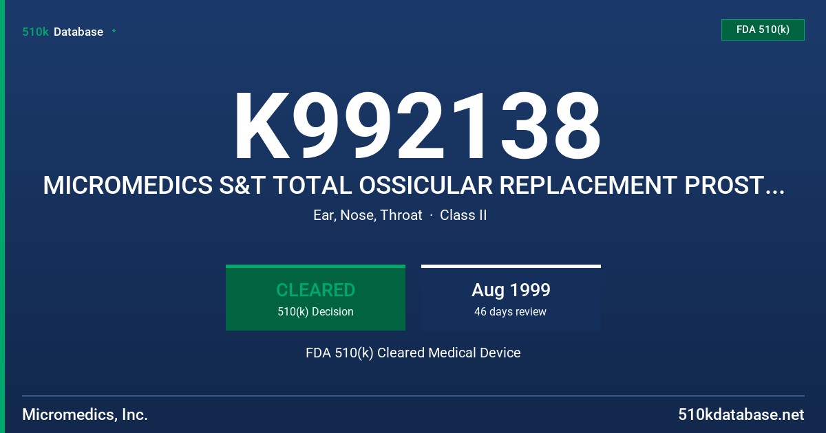 K992138 MICROMEDICS S&T TOTAL OSSICULAR REPLACEMENT PROSTHESIS AND ACCESSORIES FDA 510(k) Cleared Medical Device