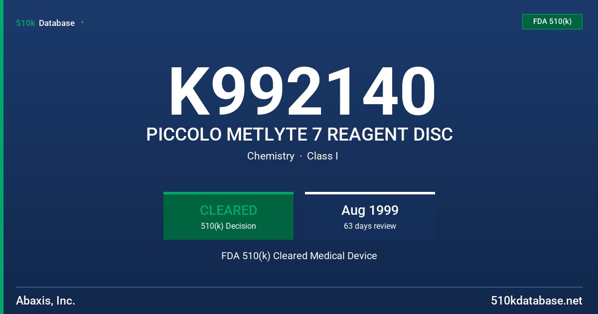 K992140 PICCOLO METLYTE 7 REAGENT DISC FDA 510(k) Cleared Medical Device