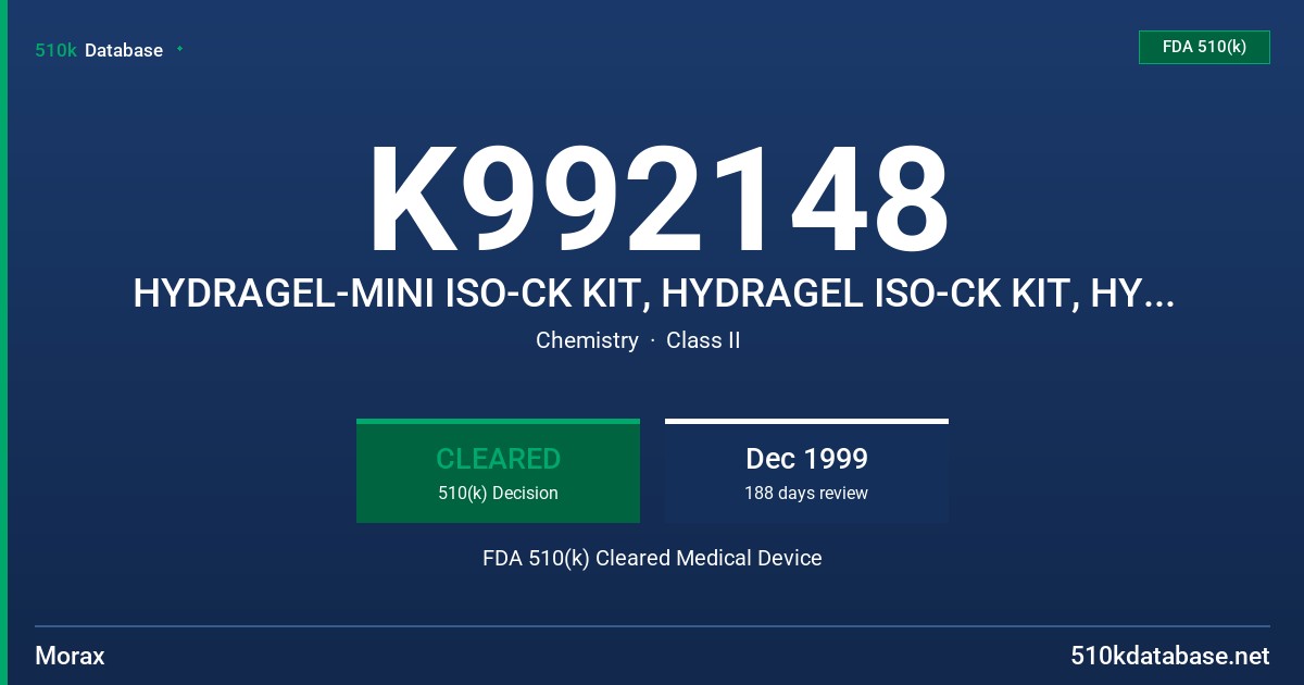 K992148 HYDRAGEL-MINI ISO-CK KIT, HYDRAGEL ISO-CK KIT, HYDRAGEL 7 IS0-CK KIT, HYDRAGEL ISO-CK 15/30 KIT FDA 510(k) Cleared Medical Device